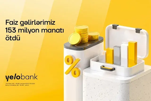 "Yelo Bank" 2026-cı ilin üçüncü rübünü artımla başa vurdu