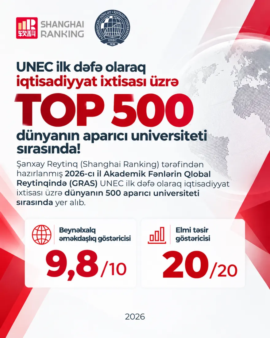 UNEC Şanxay reytinqində dünya nəhənglərini iki mühüm göstərici üzrə geridə qoydu!